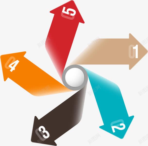 數(shù)字文化創(chuàng)意開(kāi)發(fā)新趨勢(shì) 融合風(fēng)車、折紙?jiān)氐拿鈸窹NG素材在電商設(shè)計(jì)中的創(chuàng)新應(yīng)用